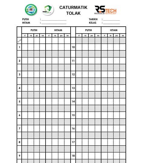 Borang Notasi (+, -, × & ÷)